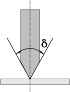 plotter blade wedge angle